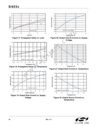 SI8237AB-B-IS1R Datasheet Page 18