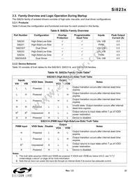 SI8237AB-B-IS1R Datasheet Page 21