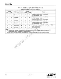 SI8237AB-B-IS1R Datasheet Page 22