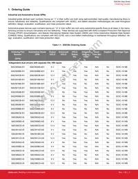 SI82398CD4-ISR Datasheet Page 4