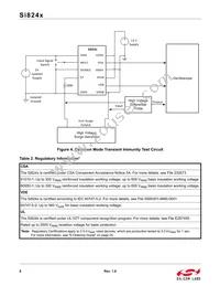 SI8244CB-C-IS1R Datasheet Page 8