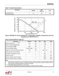 SI8244CB-C-IS1R Datasheet Page 11