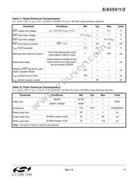 SI8252-IQR Datasheet Page 11