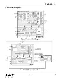 SI8252-IQR Datasheet Page 15