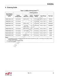 SI8261BBD-C-IM Datasheet Page 23