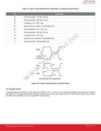 SI8274GB4D-IM Datasheet Page 17