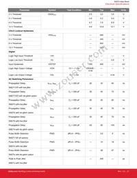 SI8274GB4D-IM Datasheet Page 21