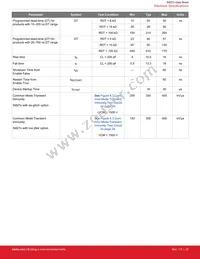 SI8274GB4D-IM Datasheet Page 22