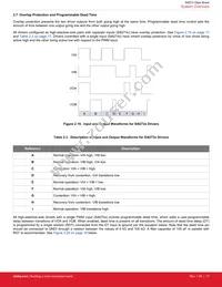 SI8275AB-IM1R Datasheet Page 17