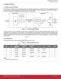 SI8282CD-IS Datasheet Page 5