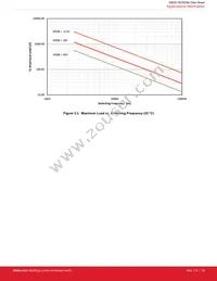 SI8282CD-IS Datasheet Page 19