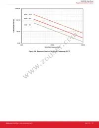 SI8285CD-ISR Datasheet Page 15