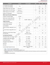 SI8285CD-ISR Datasheet Page 17