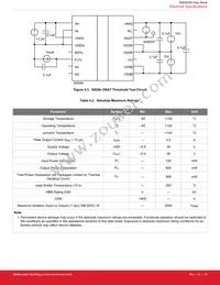 SI8285CD-ISR Datasheet Page 19