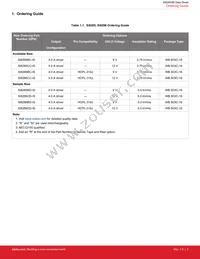 SI8286BD-IS Datasheet Page 2