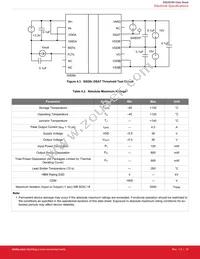 SI8286BD-IS Datasheet Page 19