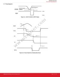 SI8286BD-IS Datasheet Page 20