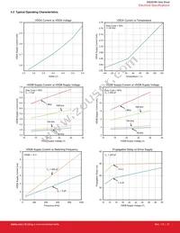 SI8286BD-IS Datasheet Page 21