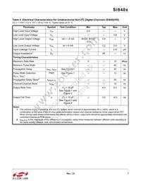 SI8405AA-A-IS1 Datasheet Page 7