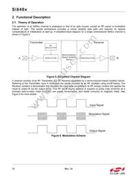 SI8405AA-A-IS1 Datasheet Page 12