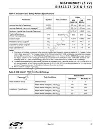 SI8410BD-A-IS Datasheet Page 17