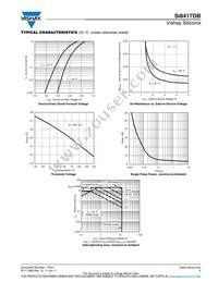 SI8417DB-T2-E1 Datasheet Page 5