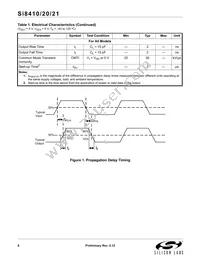 SI8421-C-IS Datasheet Page 6