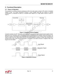 SI8421BB-D-ISR Datasheet Page 17