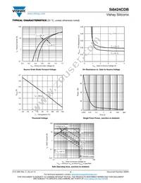 SI8424CDB-T1-E1 Datasheet Page 4