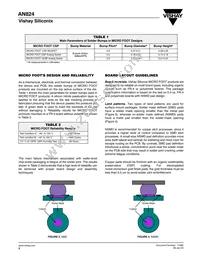 SI8424CDB-T1-E1 Datasheet Page 9