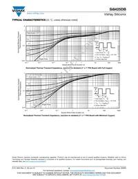 SI8425DB-T1-E1 Datasheet Page 6