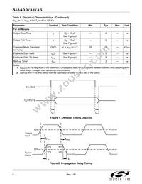 SI8435-B-IS Datasheet Page 6