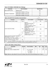 SI8435-B-IS Datasheet Page 15