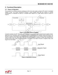 SI8445BB-C-IS1 Datasheet Page 17