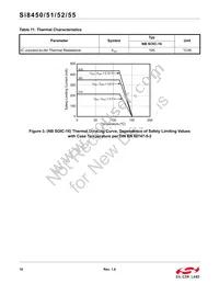 SI8451BB-A-IS1 Datasheet Page 16