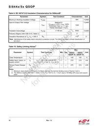 SI8455BA-B-IU Datasheet Page 14