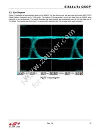 SI8455BA-B-IU Datasheet Page 17