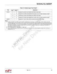 SI8455BA-B-IU Datasheet Page 19