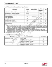 SI8460BB-A-IS1 Datasheet Page 16