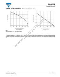 SI8467DB-T2-E1 Datasheet Page 5