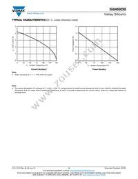 SI8469DB-T2-E1 Datasheet Page 5