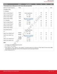 SI8605AB-B-IS1R Datasheet Page 15