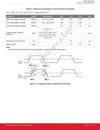 SI8605AB-B-IS1R Datasheet Page 17