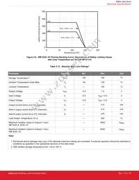 SI8605AB-B-IS1R Datasheet Page 22