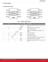 SI8605AB-B-IS1R Datasheet Page 23