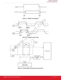 SI8635ET-ISR Datasheet Page 14
