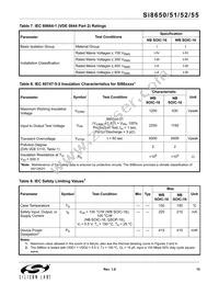 SI8650BC-B-IS1R Datasheet Page 15