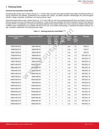 SI8660AB-B-IS1R Datasheet Page 2