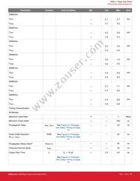 SI8660AB-B-IS1R Datasheet Page 19