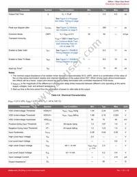SI8660AB-B-IS1R Datasheet Page 20